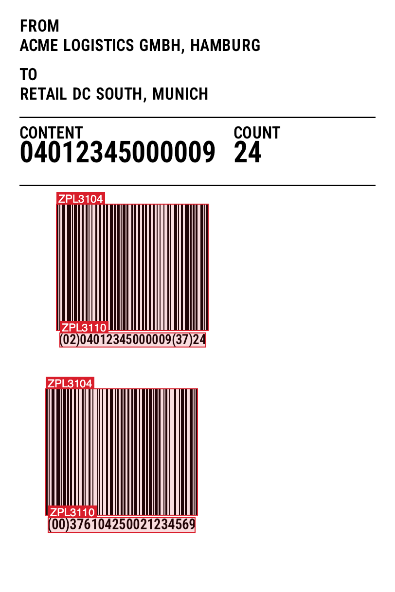 Palettenetikett mit rot markierten Befunden ZPL3104 und ZPL3110 an beiden GS1-128-Barcodes