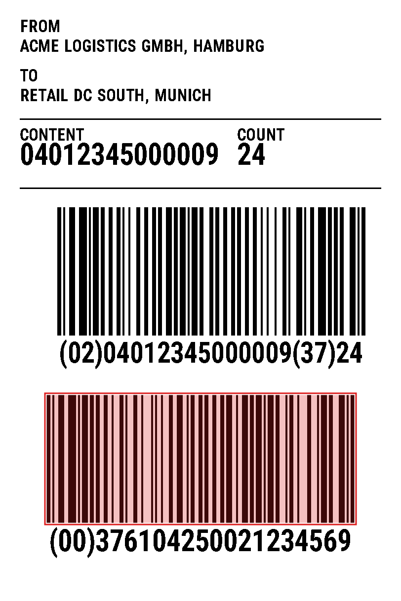 Palettenetikett, der SSCC-Barcode ist rot markiert