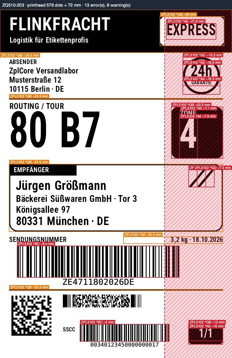 Printer Twin: 4×6-Zoll-Etikett auf einem 72-mm-Druckkopf, abgeschnittener Bereich rot schraffiert